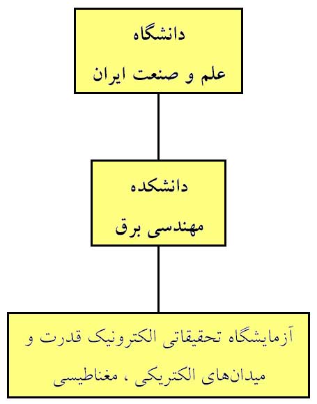 AWT IMAGE
